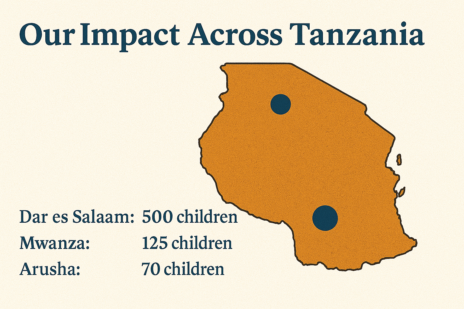 Map of Tanzania